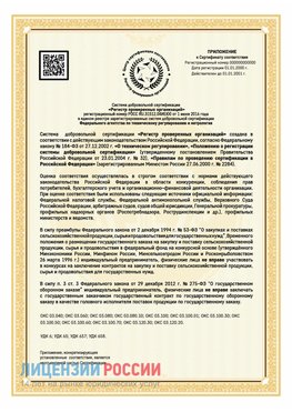 Приложение к сертификату для ИП Ржев Сертификат СТО 03.080.02033720.1-2020
